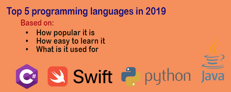 Top Programming Languages in Demand | Top Programming languages 2019